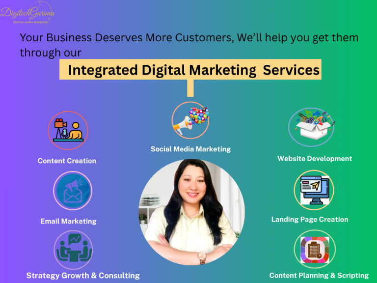 Digital Marketing for Business, Why it is important?